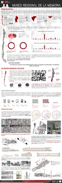 Miniatura de la Lámina número 0 del proyecto de titulación de Cristián Perez